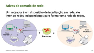 Prof Silvano Oliveira (Conectividade em Redes)
Ativos de camada de rede
Um roteador é um dispositivo de interligação em rede; ele
interliga redes independentes para formar uma rede de redes.
13
 