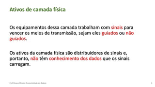 Prof Silvano Oliveira (Conectividade em Redes)
Ativos de camada física
Os equipamentos dessa camada trabalham com sinais para
vencer os meios de transmissão, sejam eles guiados ou não
guiados.
Os ativos da camada física são distribuidores de sinais e,
portanto, não têm conhecimento dos dados que os sinais
carregam.
3
 