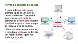 Prof Silvano Oliveira (Conectividade em Redes)
Ativos de camada de enlace
O comutador ou switch é um
exemplo típico de um ativo de
camada de enlace. Quando um
sinal chega a uma porta do
comutador, ele recupera o quadro
e o direciona para a porta em que
se encontra o nó de destino.
Diferentemente do concentrador,
o comutador evita que os demais
nós recebam mensagens não
endereçadas a eles.
8
 
