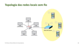 Prof Silvano Oliveira (Redes de Computadores)
Topologia das redes locais sem fio
16
 