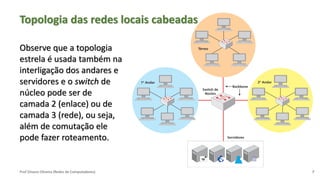 Prof Silvano Oliveira (Redes de Computadores) 7
Observe que a topologia
estrela é usada também na
interligação dos andares e
servidores e o switch de
núcleo pode ser de
camada 2 (enlace) ou de
camada 3 (rede), ou seja,
além de comutação ele
pode fazer roteamento.
Topologia das redes locais cabeadas
 