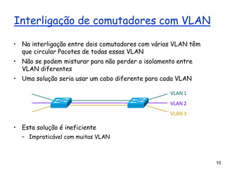 Interligação de comutadores com VLAN
• Na interligação entre dois comutadores com várias VLAN têm
que circular Pacotes de todas essas VLAN
• Não se podem misturar para não perder o isolamento entre
VLAN diferentes
• Uma solução seria usar um cabo diferente para cada VLAN
VLAN 1
VLAN 2
VLAN 3
• Esta solução é ineficiente
– Impraticável com muitas VLAN
10
 