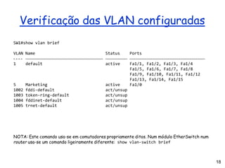 Verificação das VLAN configuradas
SW1#show vlan brief
Status Ports
VLAN Name
1 default active
18
Fa1/1, Fa1/2, Fa1/3, Fa1/...
