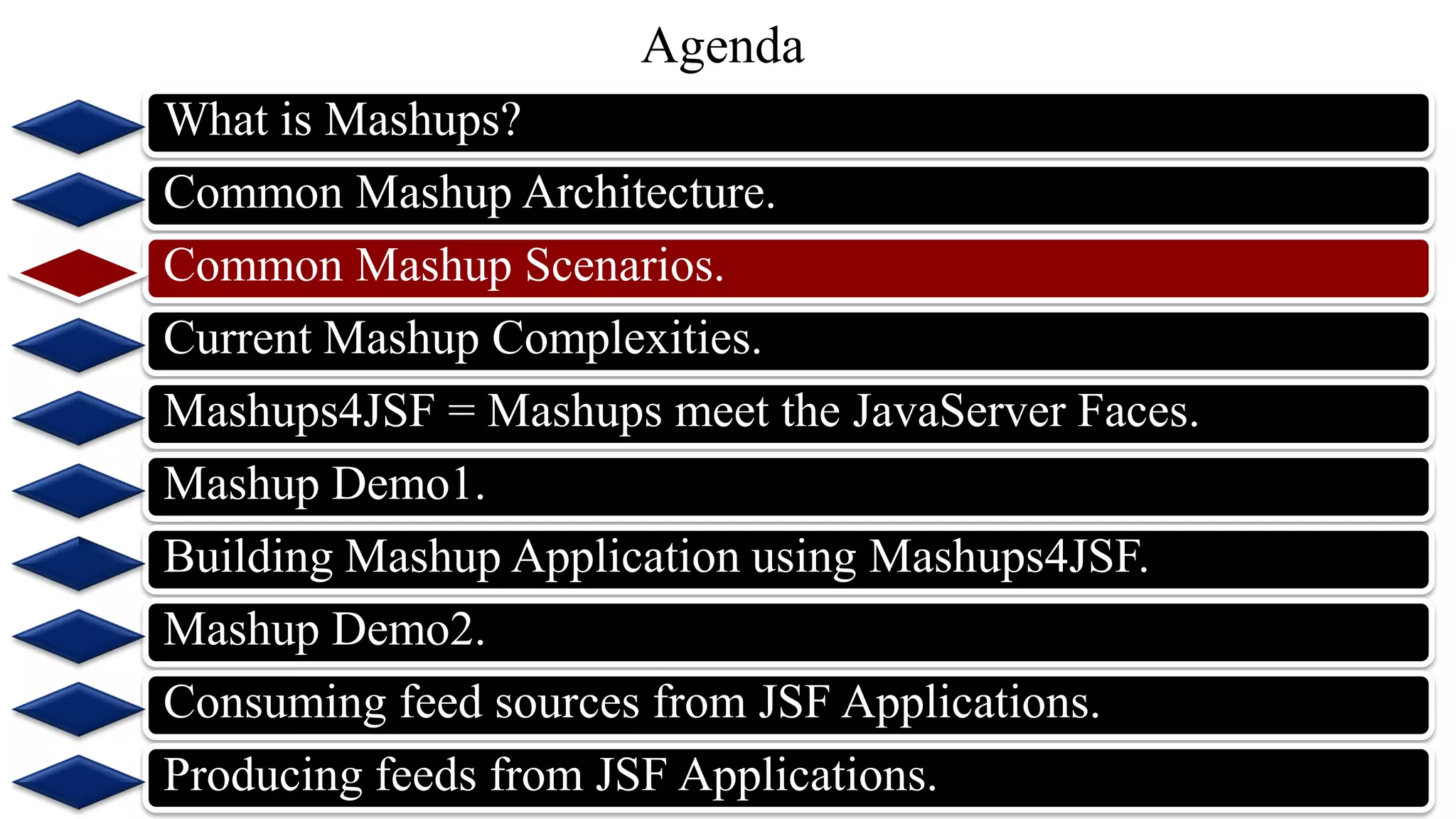 What is Mashups?
Common Mashup Architecture.
Common Mashup Scenarios.
Current Mashup Complexities.
Mashups4JSF = Mashups meet the JavaServer Faces.
Mashup Demo1.
Building Mashup Application using Mashups4JSF.
Mashup Demo2.
Consuming feed sources from JSF Applications.
Producing feeds from JSF Applications.
Agenda
 