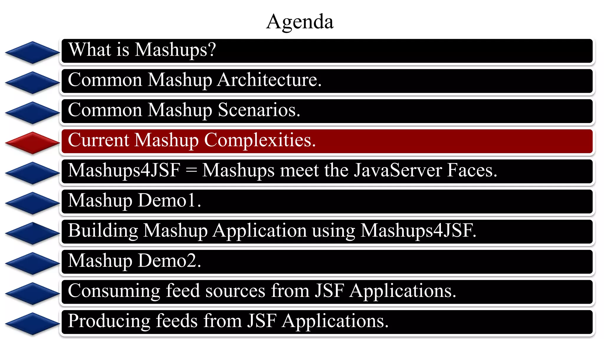 Agenda
What is Mashups?
Common Mashup Architecture.
Common Mashup Scenarios.
Current Mashup Complexities.
Mashups4JSF = Mashups meet the JavaServer Faces.
Mashup Demo1.
Building Mashup Application using Mashups4JSF.
Mashup Demo2.
Consuming feed sources from JSF Applications.
Producing feeds from JSF Applications.
 