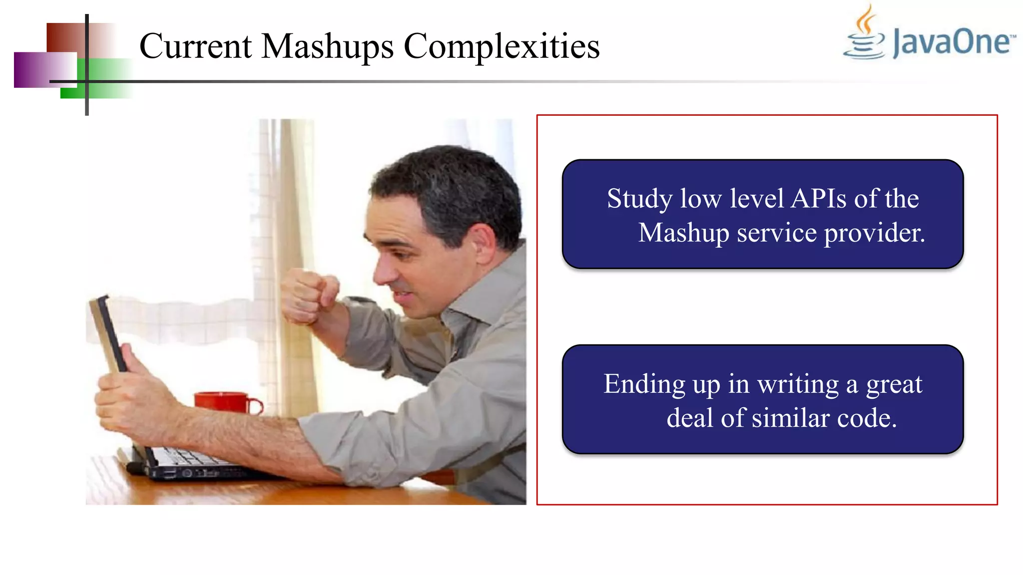 Current Mashups Complexities
Study low level APIs of the
Mashup service provider.
Ending up in writing a great
deal of similar code.
 