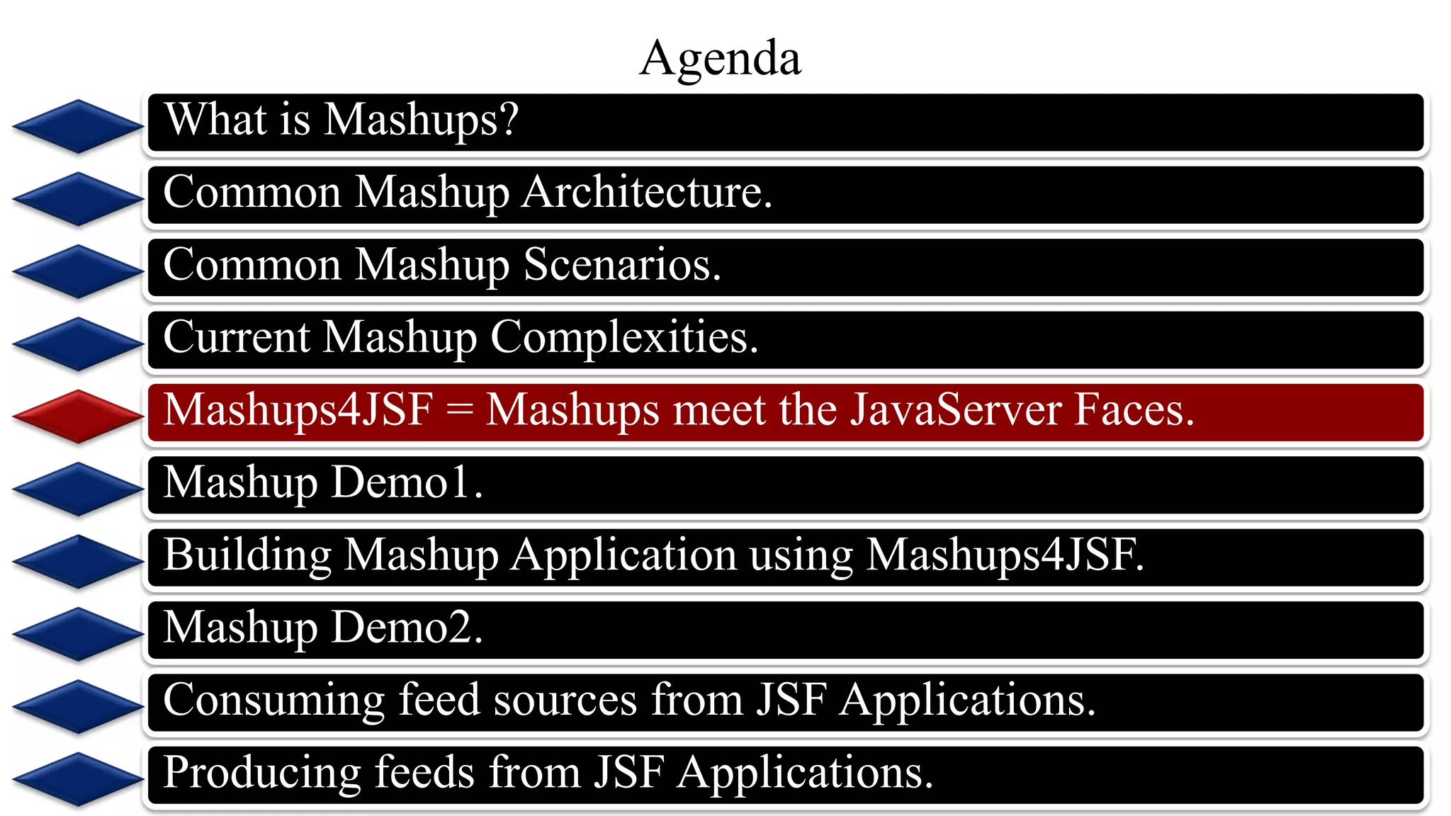 What is Mashups?
Common Mashup Architecture.
Common Mashup Scenarios.
Current Mashup Complexities.
Mashups4JSF = Mashups meet the JavaServer Faces.
Mashup Demo1.
Building Mashup Application using Mashups4JSF.
Mashup Demo2.
Consuming feed sources from JSF Applications.
Producing feeds from JSF Applications.
Agenda
 
