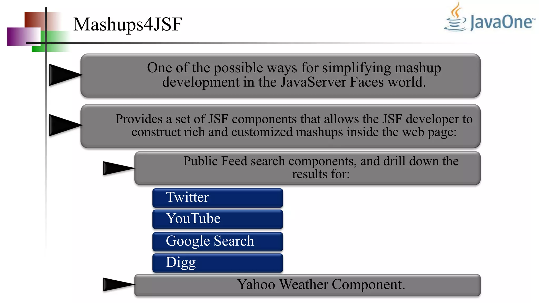 Mashups4JSF
One of the possible ways for simplifying mashup
development in the JavaServer Faces world.
Provides a set of JSF components that allows the JSF developer to
construct rich and customized mashups inside the web page:
Public Feed search components, and drill down the
results for:
Twitter
YouTube
Google Search
Digg
Yahoo Weather Component.
 