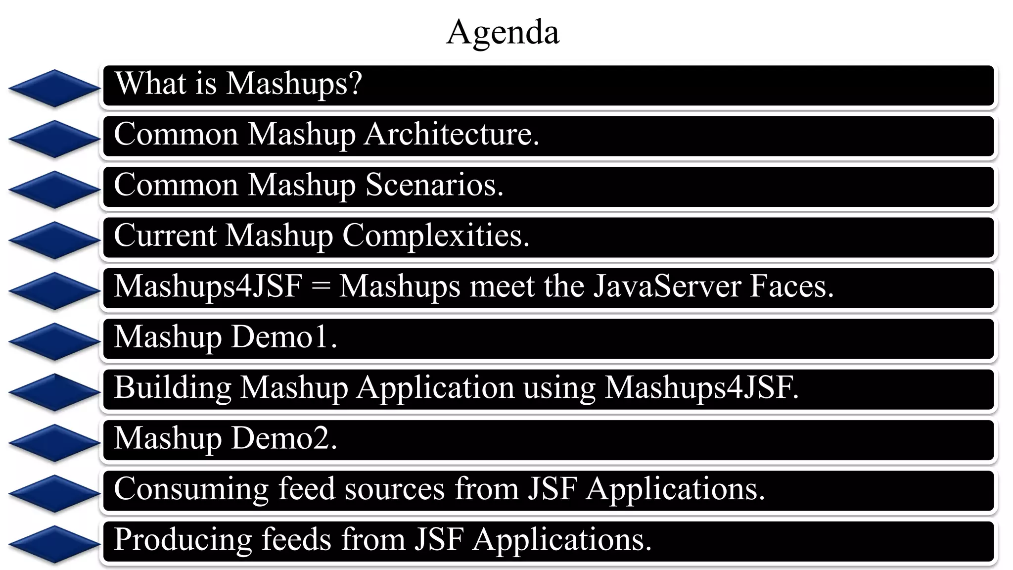 Agenda
What is Mashups?
Common Mashup Architecture.
Common Mashup Scenarios.
Current Mashup Complexities.
Mashups4JSF = Mashups meet the JavaServer Faces.
Mashup Demo1.
Building Mashup Application using Mashups4JSF.
Mashup Demo2.
Consuming feed sources from JSF Applications.
Producing feeds from JSF Applications.
 