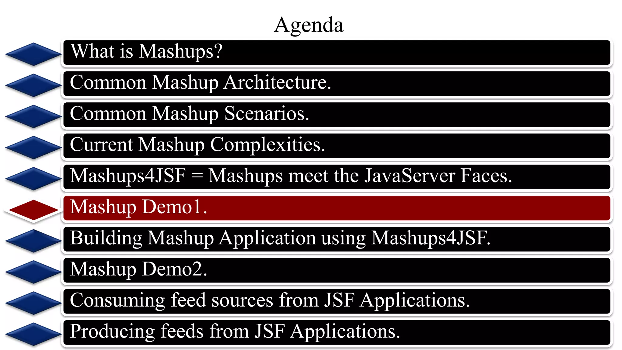 What is Mashups?
Common Mashup Architecture.
Common Mashup Scenarios.
Current Mashup Complexities.
Mashups4JSF = Mashups meet the JavaServer Faces.
Mashup Demo1.
Building Mashup Application using Mashups4JSF.
Mashup Demo2.
Consuming feed sources from JSF Applications.
Producing feeds from JSF Applications.
Agenda
 