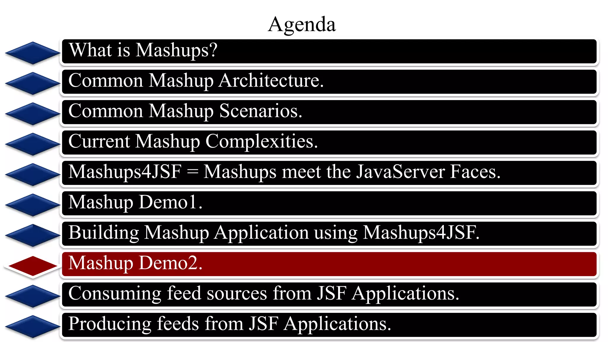 What is Mashups?
Common Mashup Architecture.
Common Mashup Scenarios.
Current Mashup Complexities.
Mashups4JSF = Mashups meet the JavaServer Faces.
Mashup Demo1.
Building Mashup Application using Mashups4JSF.
Mashup Demo2.
Consuming feed sources from JSF Applications.
Producing feeds from JSF Applications.
Agenda
 