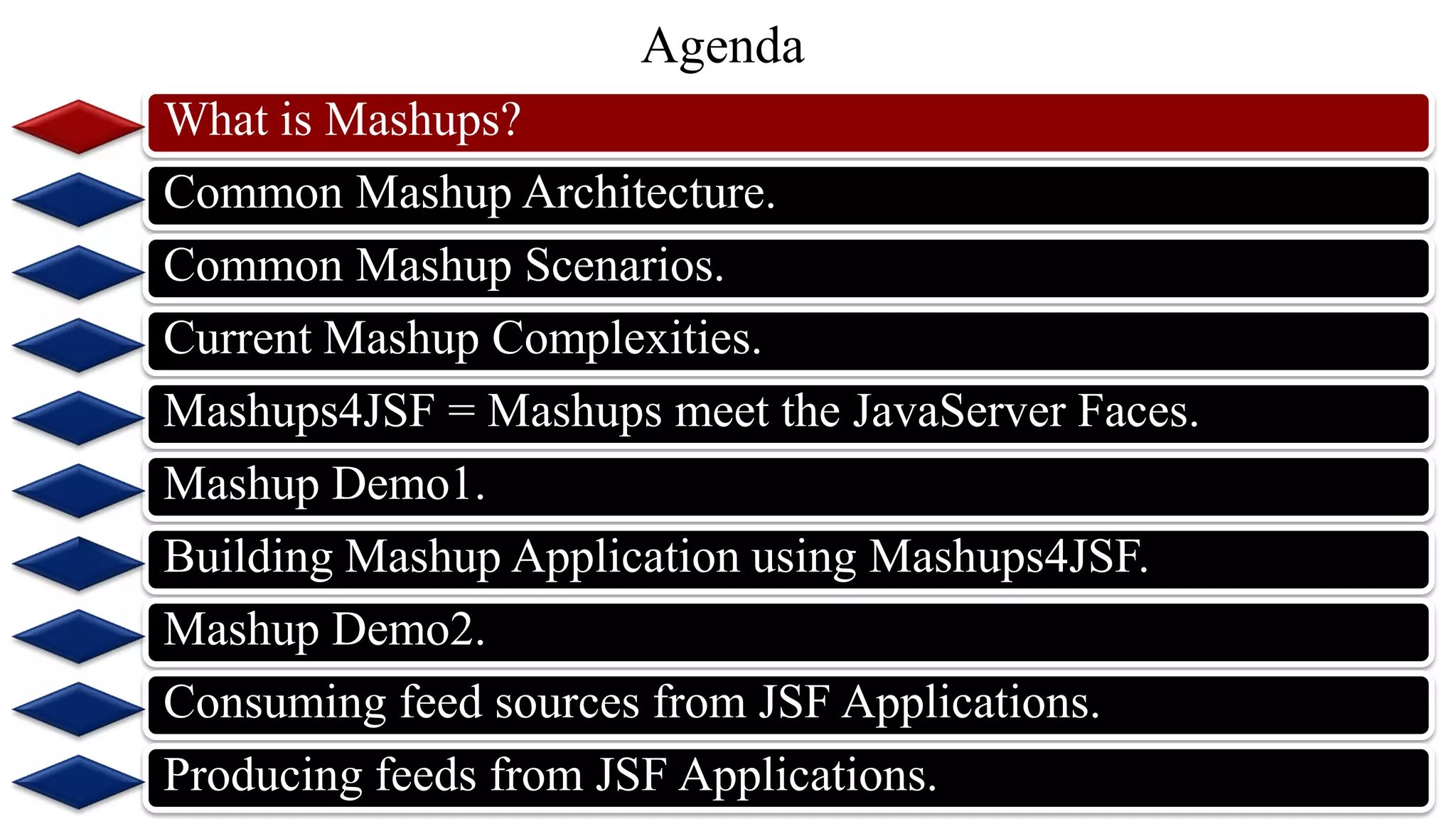 Agenda
What is Mashups?
Common Mashup Architecture.
Common Mashup Scenarios.
Current Mashup Complexities.
Mashups4JSF = Mashups meet the JavaServer Faces.
Mashup Demo1.
Building Mashup Application using Mashups4JSF.
Mashup Demo2.
Consuming feed sources from JSF Applications.
Producing feeds from JSF Applications.
 