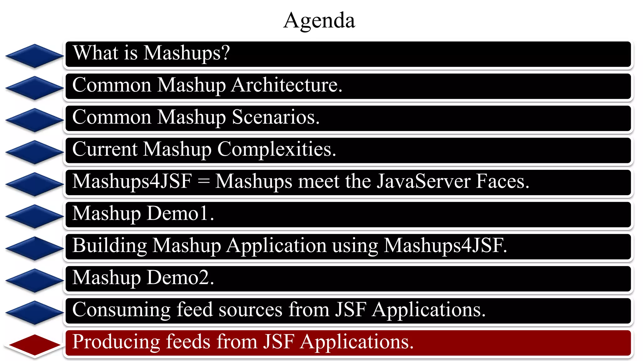 What is Mashups?
Common Mashup Architecture.
Common Mashup Scenarios.
Current Mashup Complexities.
Mashups4JSF = Mashups meet the JavaServer Faces.
Mashup Demo1.
Building Mashup Application using Mashups4JSF.
Mashup Demo2.
Consuming feed sources from JSF Applications.
Producing feeds from JSF Applications.
Agenda
 