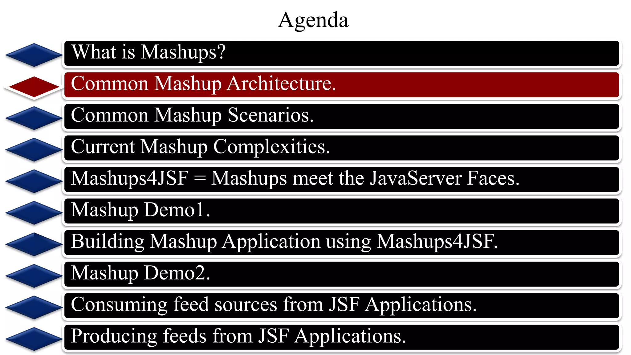 What is Mashups?
Common Mashup Architecture.
Common Mashup Scenarios.
Current Mashup Complexities.
Mashups4JSF = Mashups meet the JavaServer Faces.
Mashup Demo1.
Building Mashup Application using Mashups4JSF.
Mashup Demo2.
Consuming feed sources from JSF Applications.
Producing feeds from JSF Applications.
Agenda
 