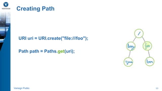 Creating Path 
URI uri = URI.create("file:///foo"); 
Path path = Paths.get(uri); 
Verisign Public 11 
 