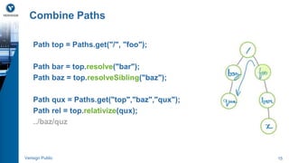 Combine Paths 
Path top = Paths.get("/", "foo"); 
Path bar = top.resolve("bar"); 
Path baz = top.resolveSibling("baz"); 
Path qux = Paths.get("top","baz","qux"); 
Path rel = top.relativize(qux); 
../baz/quz 
Verisign Public 15 
 