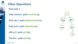Other Operations 
Path path = … 
Path normal = path.normalize(); 
Path abs = path.toAbsolutePath(); 
Path real = path.toRealPath(); 
URI uri = path.toURI(); 
File file = path.toFile(); 
Verisign Public 17 
 
