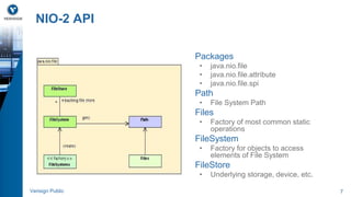 NIO-2 API 
• Packages 
• java.nio.file 
• java.nio.file.attribute 
• java.nio.file.spi 
• Path 
• File System Path 
• Files 
• Factory of most common static 
operations 
• FileSystem 
• Factory for objects to access 
elements of File System 
• FileStore 
• Underlying storage, device, etc. 
Verisign Public 7 
 