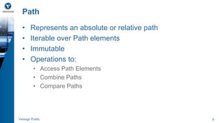 Path 
• Represents an absolute or relative path 
• Iterable over Path elements 
• Immutable 
• Operations to: 
• Access Path Elements 
• Combine Paths 
• Compare Paths 
Verisign Public 8 
 