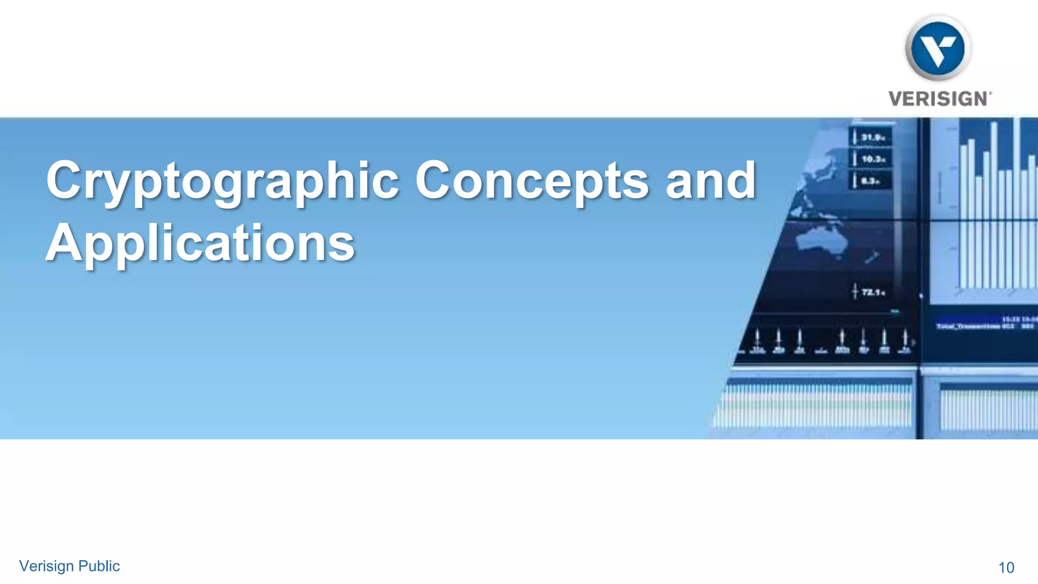 Cryptographic Concepts and 
Applications 
Verisign Public 10 
 