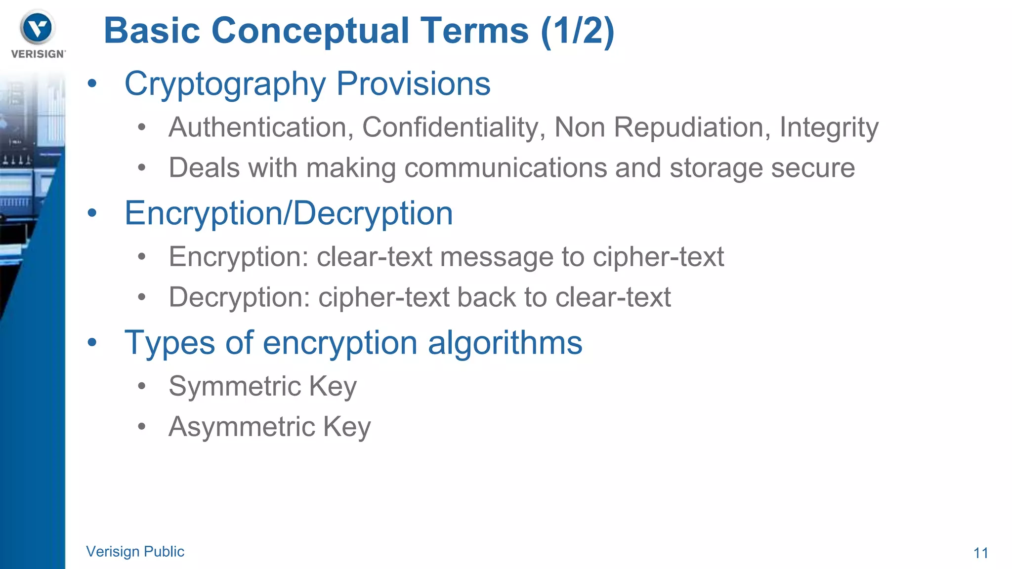 Basic Conceptual Terms (1/2) 
• Cryptography Provisions 
• Authentication, Confidentiality, Non Repudiation, Integrity 
• Deals with making communications and storage secure 
• Encryption/Decryption 
• Encryption: clear-text message to cipher-text 
• Decryption: cipher-text back to clear-text 
• Types of encryption algorithms 
• Symmetric Key 
• Asymmetric Key 
Verisign Public 11 
 