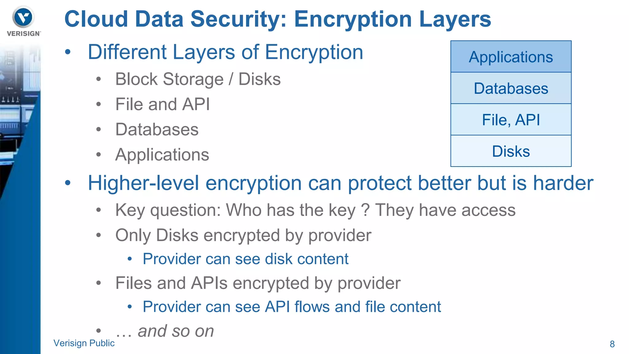 Cloud Data Security: Encryption Layers 
• Different Layers of Encryption 
• Block Storage / Disks 
• File and API 
• Databases 
• Applications 
Applications 
Databases 
File, API 
Disks 
• Higher-level encryption can protect better but is harder 
• Key question: Who has the key ? They have access 
• Only Disks encrypted by provider 
• Provider can see disk content 
• Files and APIs encrypted by provider 
• Provider can see API flows and file content 
• … and so on 
Verisign Public 8 
 