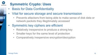 Symmetric Crypto: Uses 
• Basis for Data Confidentiality 
• Vital for secure storage and secure transmission 
• Prevents attackers from being able to make sense of disk data or 
network packets they illegitimately accessed 
• Symmetric key ciphers are efficient 
• Relatively inexpensive to produce a strong key 
• Smaller keys for the same level of protection 
• Comparatively inexpensive encryption/decryption 
Verisign Public 18 
 