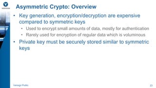 Asymmetric Crypto: Overview 
• Key generation, encryption/decryption are expensive 
compared to symmetric keys 
• Used to encrypt small amounts of data, mostly for authentication 
• Rarely used for encryption of regular data which is voluminous 
• Private key must be securely stored similar to symmetric 
keys 
Verisign Public 23 
 