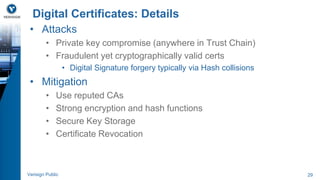 Digital Certificates: Details 
• Attacks 
• Private key compromise (anywhere in Trust Chain) 
• Fraudulent yet cryptographically valid certs 
• Digital Signature forgery typically via Hash collisions 
• Mitigation 
• Use reputed CAs 
• Strong encryption and hash functions 
• Secure Key Storage 
• Certificate Revocation 
Verisign Public 29 
 
