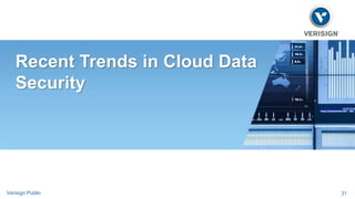 Recent Trends in Cloud Data 
Security 
Verisign Public 31 
 