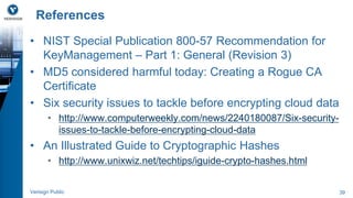 References 
• NIST Special Publication 800-57 Recommendation for 
KeyManagement – Part 1: General (Revision 3) 
• MD5 considered harmful today: Creating a Rogue CA 
Certificate 
• Six security issues to tackle before encrypting cloud data 
• http://www.computerweekly.com/news/2240180087/Six-security-issues- 
to-tackle-before-encrypting-cloud-data 
• An Illustrated Guide to Cryptographic Hashes 
• http://www.unixwiz.net/techtips/iguide-crypto-hashes.html 
Verisign Public 39 
 