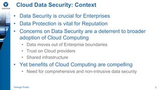 Cloud Data Security: Context 
• Data Security is crucial for Enterprises 
• Data Protection is vital for Reputation 
• Concerns on Data Security are a deterrent to broader 
adoption of Cloud Computing 
• Data moves out of Enterprise boundaries 
• Trust on Cloud providers 
• Shared infrastructure 
• Yet benefits of Cloud Computing are compelling 
• Need for comprehensive and non-intrusive data security 
Verisign Public 5 
 