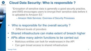 Cloud Data Security: Who is responsible ? 
“Encryption of sensitive data is generally a good security practice, 
and AWS encourages users to encrypt their sensitive data before it 
is uploaded to Amazon S3.” 
– Amazon Web Services: Overview of Security Processes 
• Who is responsible for the overall security ? 
• Different levels of providers 
• Shared infrastructure can make extent of breach higher 
• APIs allow many admin functions to be carried out 
• Malicious entities can look for weaknesses in the API 
• Can gain broad access to shared infrastructure 
Verisign Public 7 
 