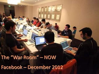 1616
The “War Room” – NOW
Facebook – December 2012
 