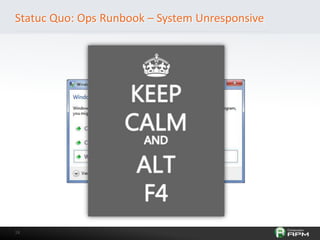 1818
Statuc Quo: Ops Runbook – System Unresponsive
 