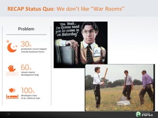 2929
RECAP Status Quo: We don’t like “War Rooms”
 