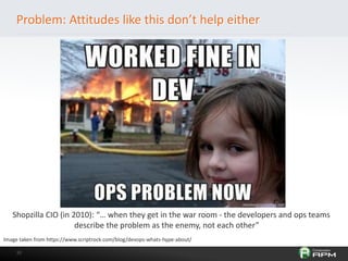 3030
Problem: Attitudes like this don’t help either
Image taken from https://www.scriptrock.com/blog/devops-whats-hype-about/
Shopzilla CIO (in 2010): “… when they get in the war room - the developers and ops teams
describe the problem as the enemy, not each other”
 