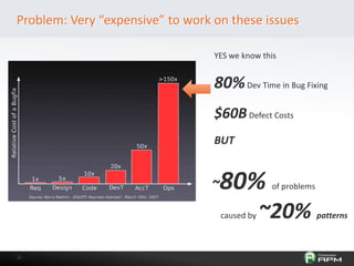 3131
Problem: Very “expensive” to work on these issues
~80% of problems
caused by ~20% patterns
YES we know this
80%Dev Time in Bug Fixing
$60BDefect Costs
BUT
 