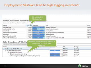 3636
Deployment Mistakes lead to high logging overhead
 