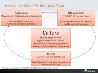 5454
Solution: DevOps + Performance Focus
Culture
“Shared Responsibility”
Agile Process for ALL Teams
Performance as Key Requirement
X-Team Collaboration and Education
Automation
Measurement, Collaboration and Deployment
Automate Performance and
Architectural Problem Detection
Measurement
“Visible” KPIs for each Team
Focus on Performance, Architectural
and Deployment Measures
Sharing
Expertise, Tool and Data Sharing
“Easy” sharing of Performance, Deployment
and Production Data
http://www.opscode.com/blog/2010/07/16/what-devops-means-to-me/
 