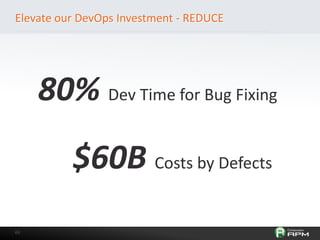 6969
Elevate our DevOps Investment - REDUCE
80% Dev Time for Bug Fixing
$60B Costs by Defects
 