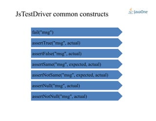 JsTestDriver common constructs
fail("msg")
assertTrue("msg", actual)
assertFalse("msg", actual)
assertSame("msg", expected, actual)
assertNotSame("msg", expected, actual)
assertNull("msg", actual)
assertNotNull("msg", actual)
 