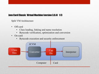 Java Card Classic Virtual Machine (version 3.0.4) 1/3
Split VM Architecture
•  Off-card
•  Class loading, linking and name resolution
•  Bytecode verification, optimization and conversion
•  On-card
•  Bytecode execution and security enforcement
Class
files Converter
Cap
file
Interpreter
CardComputer
JCVM
 