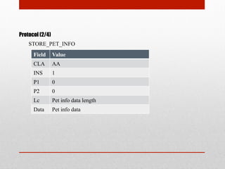 Protocol (2/4)
Field Value
CLA AA
INS 1
P1 0
P2 0
Lc Pet info data length
Data Pet info data
STORE_PET_INFO
 