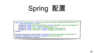 Spring 配置
30
 