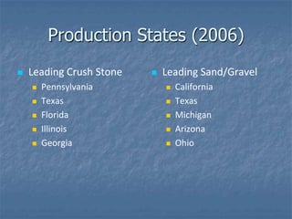 Production States (2006)
   Leading Crush Stone      Leading Sand/Gravel
       Pennsylvania             California
       Texas                    Texas
       Florida                  Michigan
       Illinois                 Arizona
       Georgia                  Ohio
 