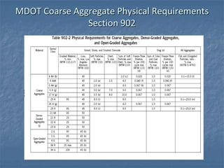 MDOT Coarse Aggregate Physical Requirements
               Section 902
 