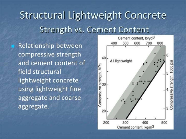 CON 121 Session 5 - Special Considerations and Lightweight