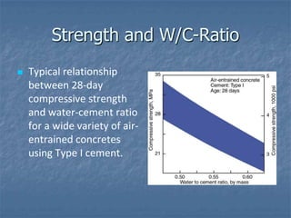 Strength and W/C-Ratio
   Typical relationship
    between 28-day
    compressive strength
    and water-cement ratio
    for a wide variety of air-
    entrained concretes
    using Type I cement.
 