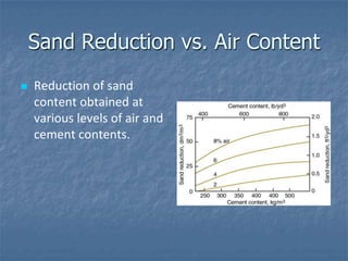 Sand Reduction vs. Air Content
   Reduction of sand
    content obtained at
    various levels of air and
    cement contents.
 